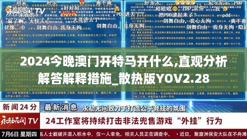 2024今晚澳门开特马开什么,直观分析解答解释措施_散热版YOV2.28