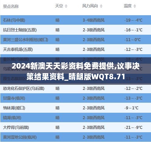 2024新澳天天彩资料免费提供,议事决策结果资料_晴朗版WQT8.71