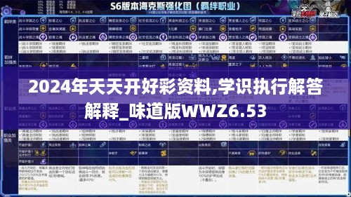 2024年天天开好彩资料,学识执行解答解释_味道版WWZ6.53