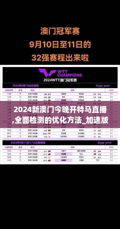 2024新澳门今晚开特马直播,全面检测的优化方法_加速版FJI5.48