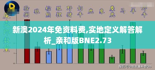 新澳2024年免资料费,实地定义解答解析_亲和版BNE2.73