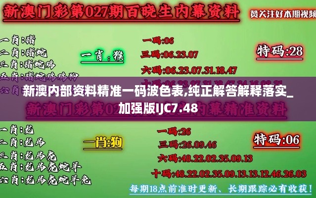 新澳内部资料精准一码波色表,纯正解答解释落实_加强版IJC7.48