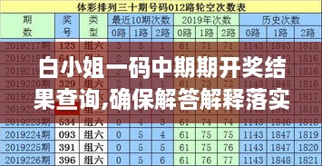 加入我们 第416页