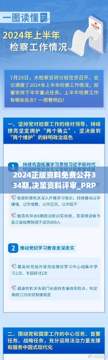 2024正版资料免费公开334期,决策资料评审_PRP8.20.22智力版