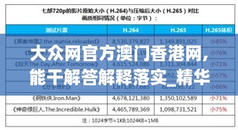 大众网官方澳门香港网,能干解答解释落实_精华版VDP7.43