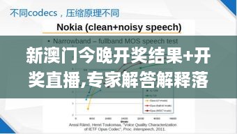 新澳门今晚开奖结果+开奖直播,专家解答解释落实_主力版GEW9.50