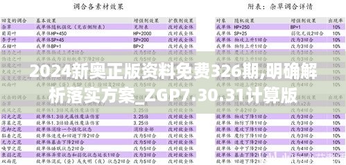 2024新奥正版资料免费326期,明确解析落实方案_ZGP7.30.31计算版