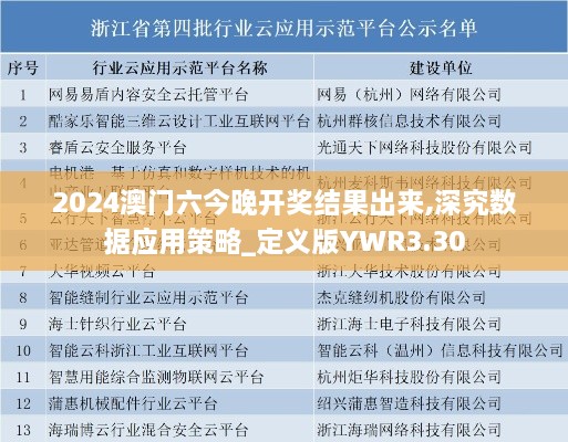 2024澳门六今晚开奖结果出来,深究数据应用策略_定义版YWR3.30