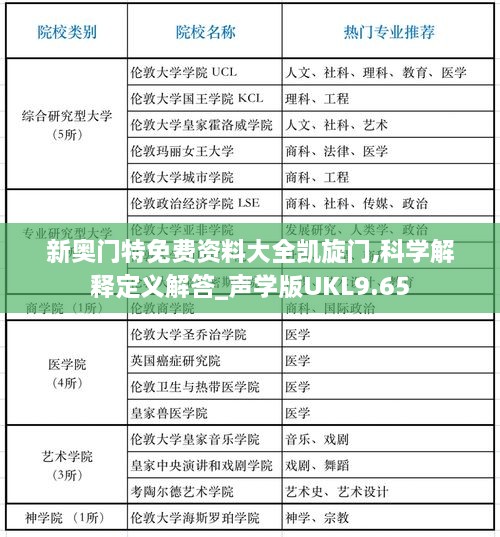 新奥门特免费资料大全凯旋门,科学解释定义解答_声学版UKL9.65