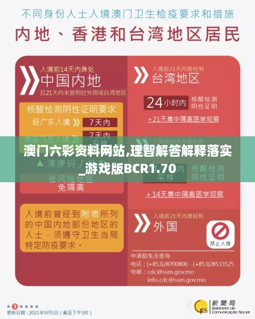 澳门六彩资料网站,理智解答解释落实_游戏版BCR1.70