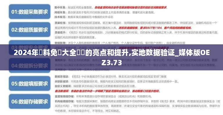 2024年資料免費大全優勢的亮点和提升,实地数据验证_媒体版OEZ3.73