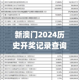 新澳门2024历史开奖记录查询表,经济方案解读_更新版CLD7.11