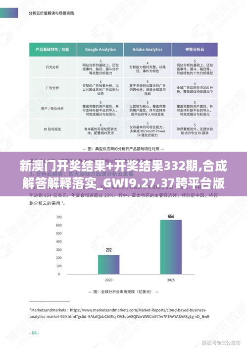 新澳门开奖结果+开奖结果332期,合成解答解释落实_GWI9.27.37跨平台版