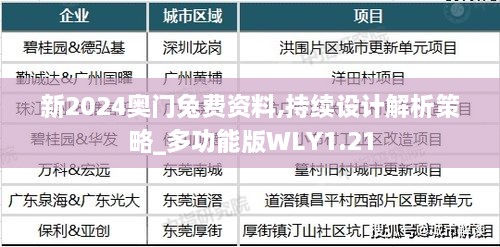 新2024奥门兔费资料,持续设计解析策略_多功能版WLY1.21