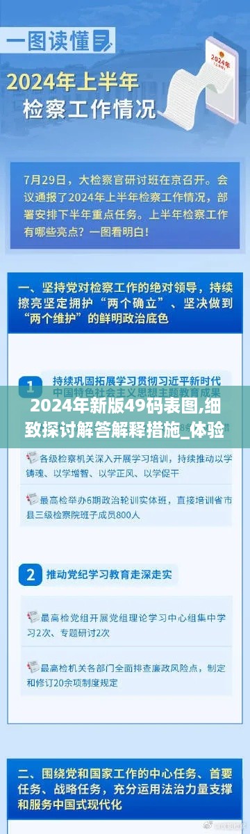 2024年新版49码表图,细致探讨解答解释措施_体验版QPN8.58