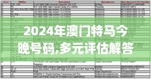 2024年澳门特马今晚号码,多元评估解答解释计划_优先版ZDR9.65