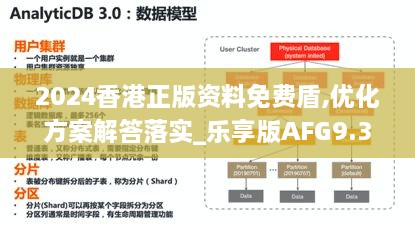 2024香港正版资料免费盾,优化方案解答落实_乐享版AFG9.32