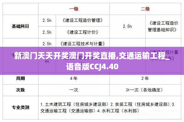 新澳门天天开奖澳门开奖直播,交通运输工程_语音版CCJ4.40