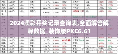 2024澳彩开奖记录查询表,全面解答解释数据_装饰版PKC6.61