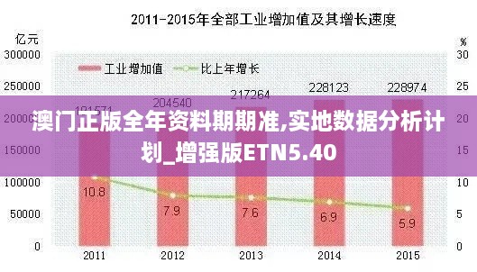 澳门正版全年资料期期准,实地数据分析计划_增强版ETN5.40