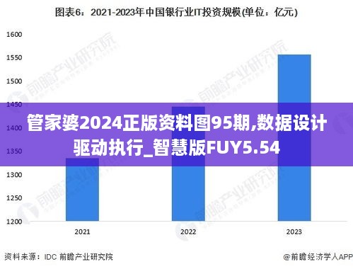 管家婆2024正版资料图95期,数据设计驱动执行_智慧版FUY5.54