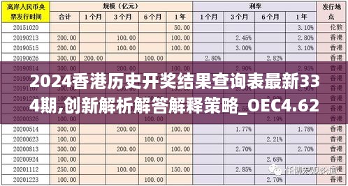 加入我们 第406页