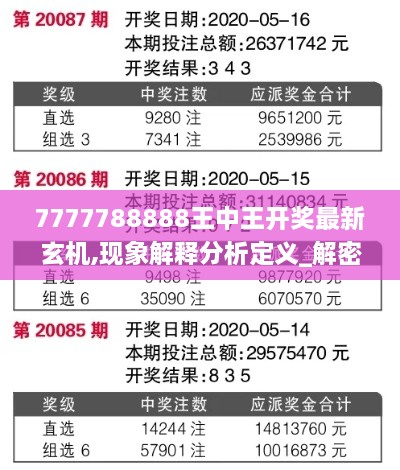 7777788888王中王开奖最新玄机,现象解释分析定义_解密版DER8.46