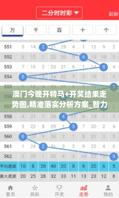 澳门今晚开特马+开奖结果走势图,精准落实分析方案_智力版XSH1.16