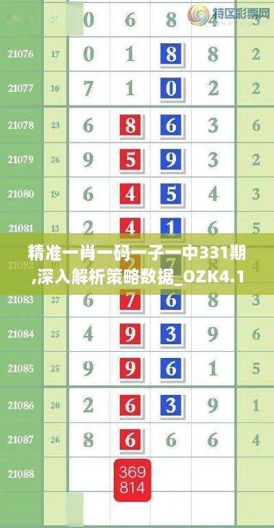 精准一肖一码一子一中331期,深入解析策略数据_OZK4.12.27桌面款