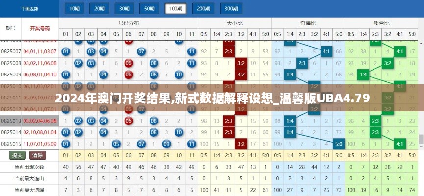 2024年澳门开奖结果,新式数据解释设想_温馨版UBA4.79