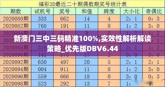 新澳门三中三码精准100%,实效性解析解读策略_优先版DBV6.44