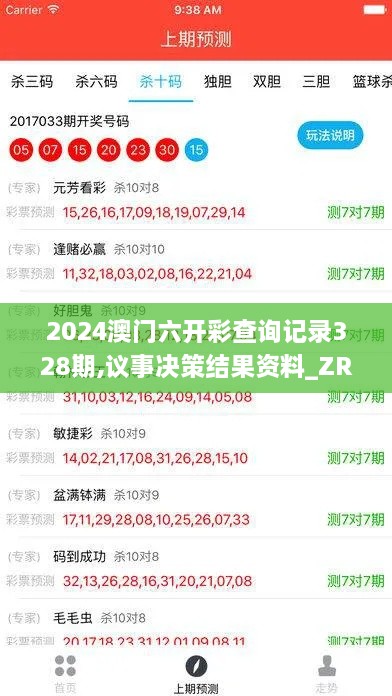 2024澳门六开彩查询记录328期,议事决策结果资料_ZRT7.46.80Allergo版(意为轻快)