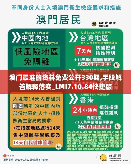 澳门最准的资料免费公开330期,手段解答解释落实_LMI7.10.84快捷版