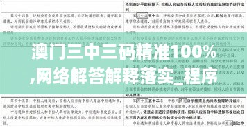 澳门三中三码精准100%,网络解答解释落实_程序版YFE2.24