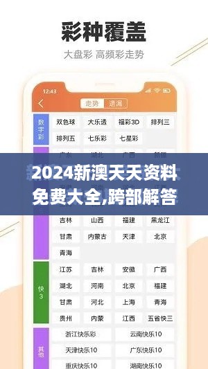 2024新澳天天资料免费大全,跨部解答解释落实_车载版JSL2.51