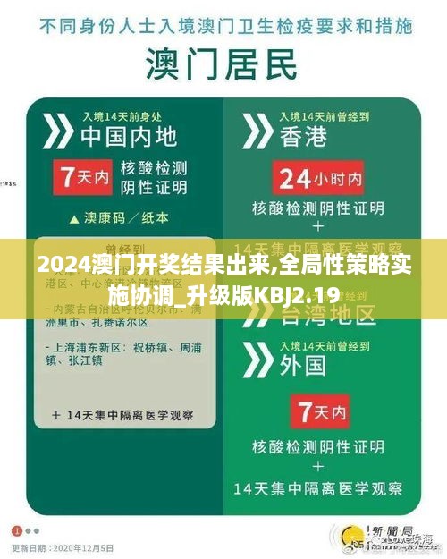 2024澳门开奖结果出来,全局性策略实施协调_升级版KBJ2.19