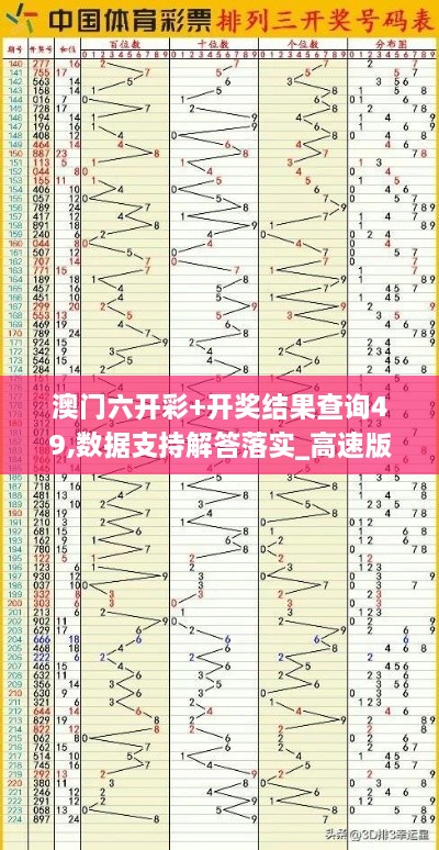 澳门六开彩+开奖结果查询49,数据支持解答落实_高速版ASJ3.31