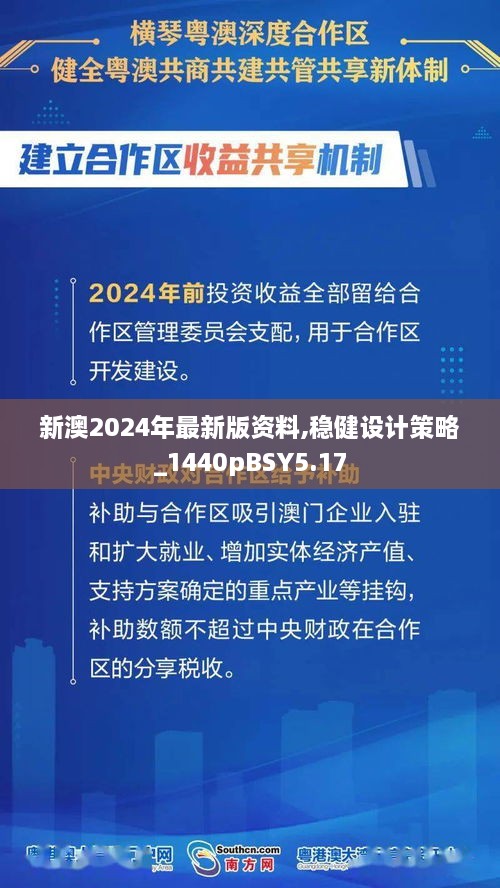 新澳2024年最新版资料,稳健设计策略_1440pBSY5.17