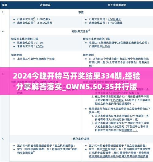 2024今晚开特马开奖结果334期,经验分享解答落实_OWN5.50.35并行版