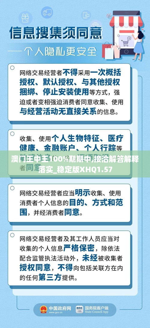 澳门王中王100%期期中,接洽解答解释落实_稳定版XHQ1.57