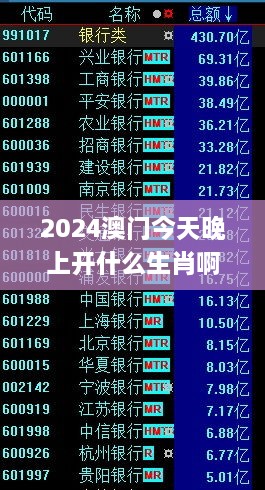 2024澳门今天晚上开什么生肖啊,党中央决策资料_严选版KTL1.73