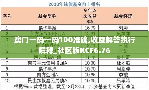 澳门一码一码100准确,收益解答执行解释_社区版KCF6.76