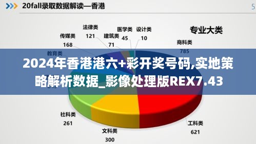 加入我们 第396页