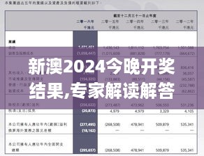 新澳2024今晚开奖结果,专家解读解答解释现象_探险版URB1.53