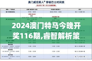 2024澳门特马今晚开奖116期,睿智解析策略落实_数字版IRR4.51