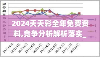 2024天天彩全年免费资料,竞争分析解析落实_模块版OZS9.68