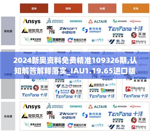 五百强企业 第391页