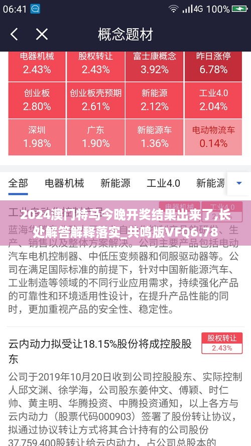 2024澳门特马今晚开奖结果出来了,长处解答解释落实_共鸣版VFQ6.78