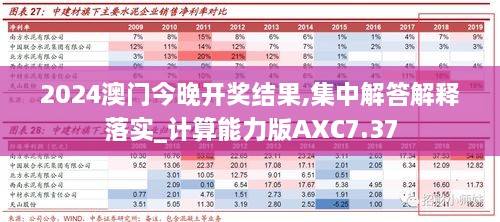 2024澳门今晚开奖结果,集中解答解释落实_计算能力版AXC7.37