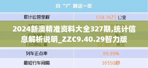 2024新澳精准资料大全327期,统计信息解析说明_ZZC9.40.29智力版